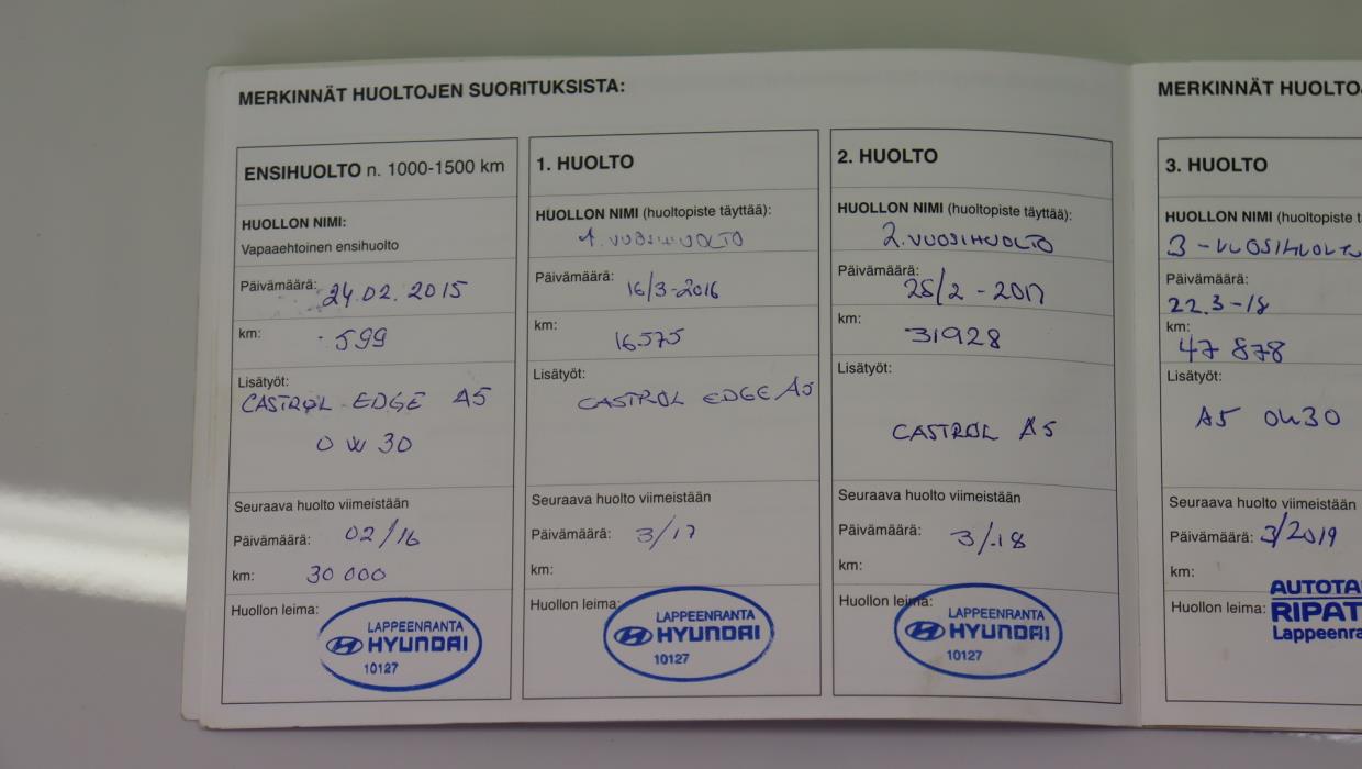 HYUNDAI i40 Wagon 2015