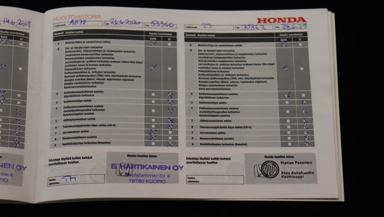 HONDA HR-V 2017