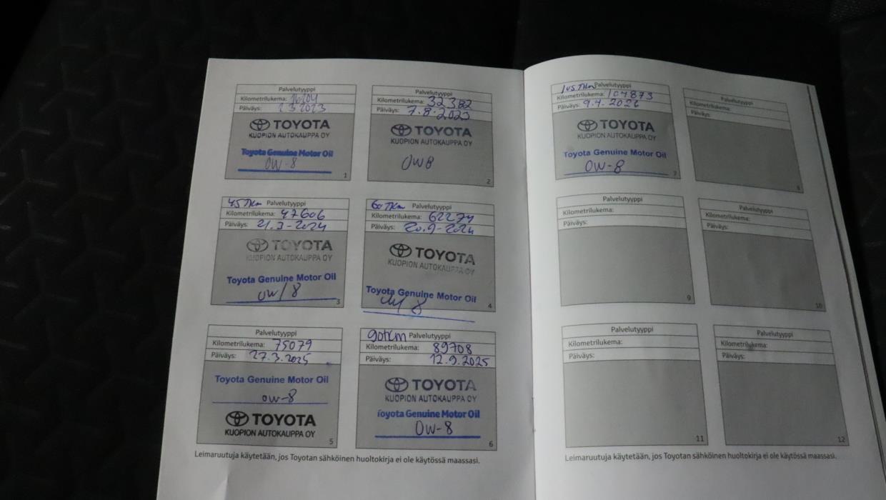 TOYOTA Yaris Cross 2022