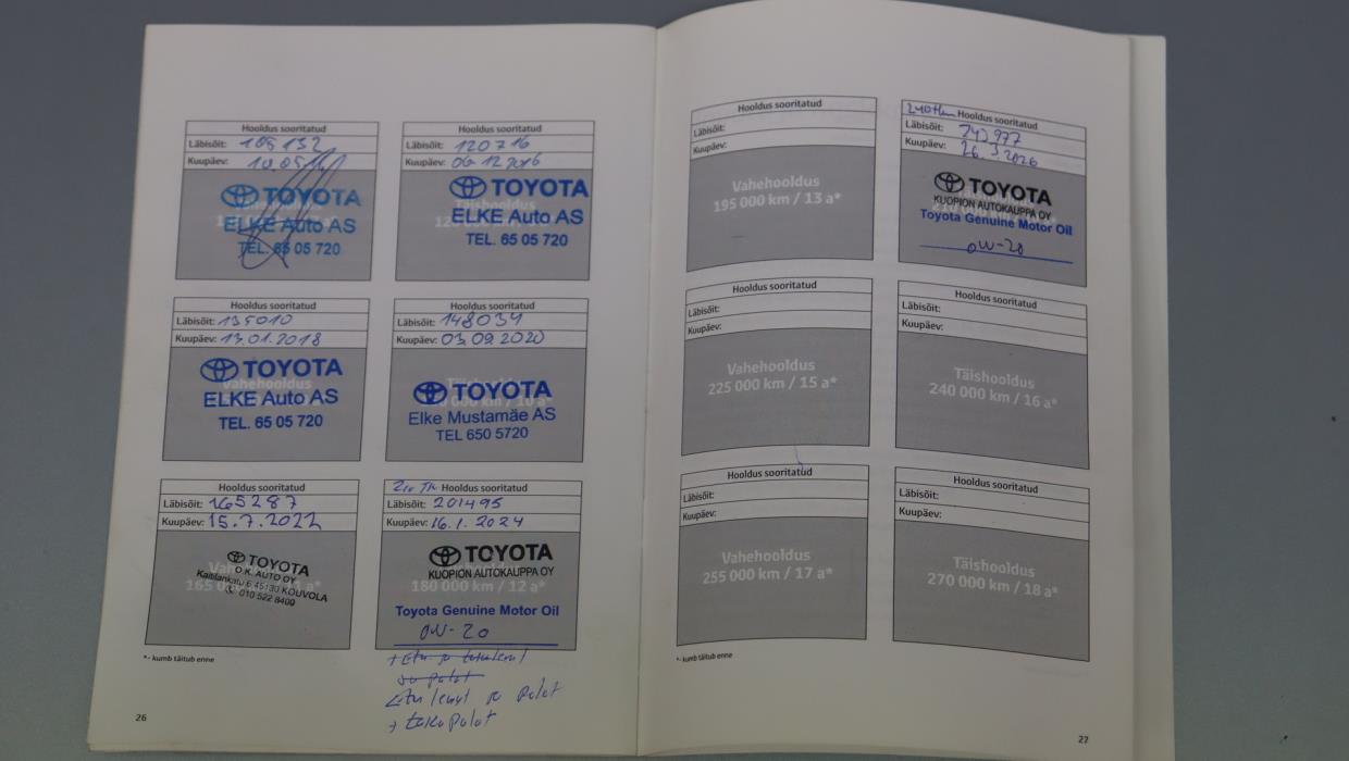 TOYOTA Auris 2011