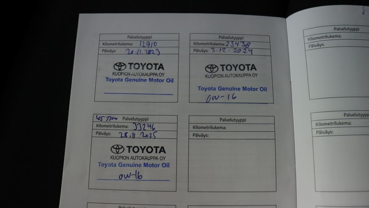 TOYOTA Corolla Cross 2022