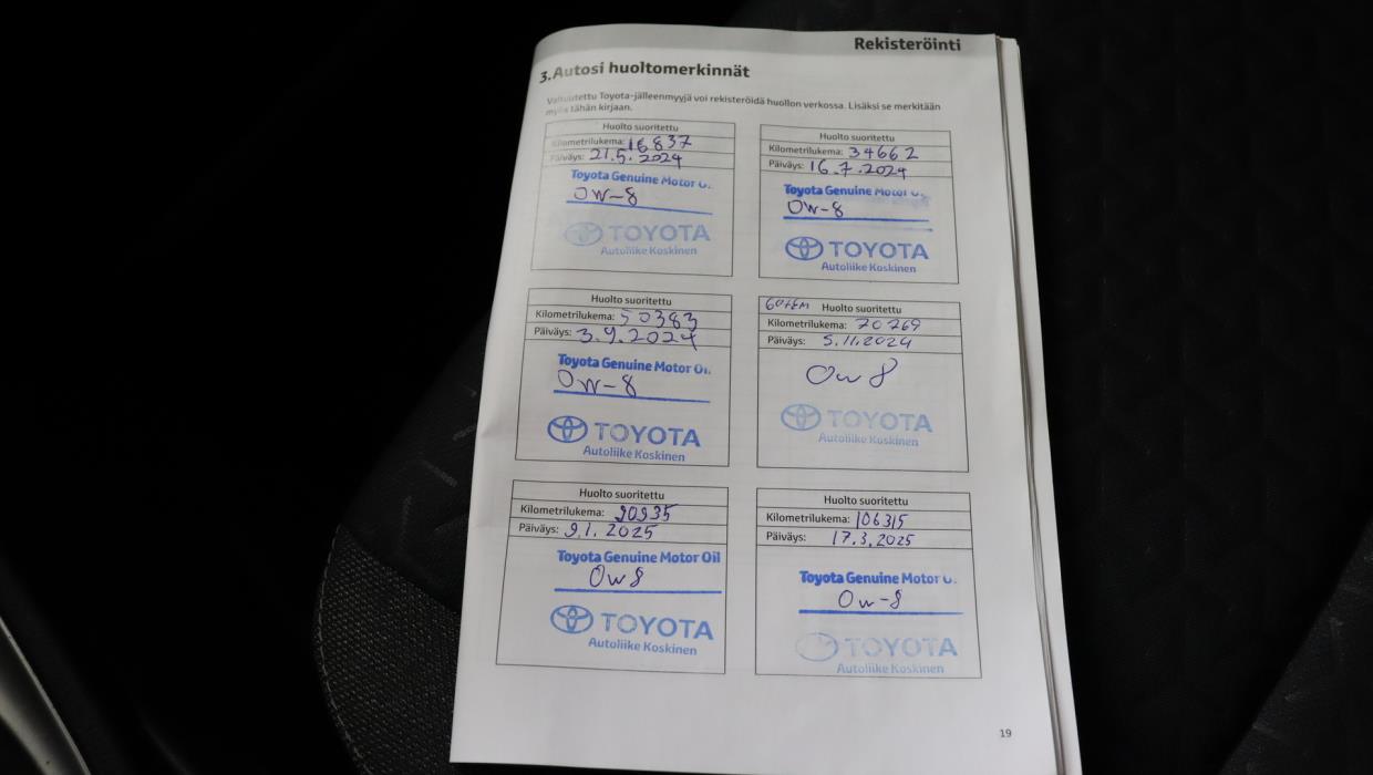 TOYOTA Yaris Cross 2024