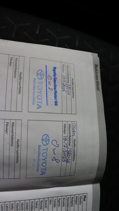 TOYOTA Yaris Cross 2024