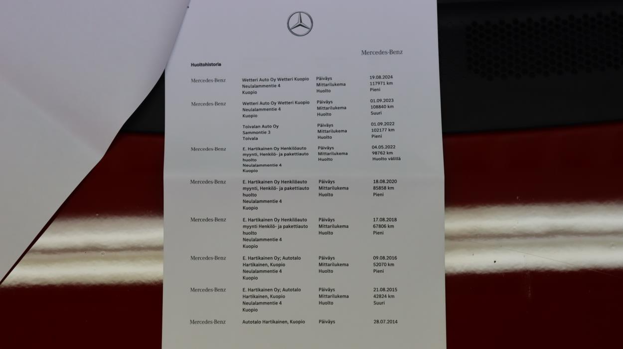 MERCEDES-BENZ A 2011