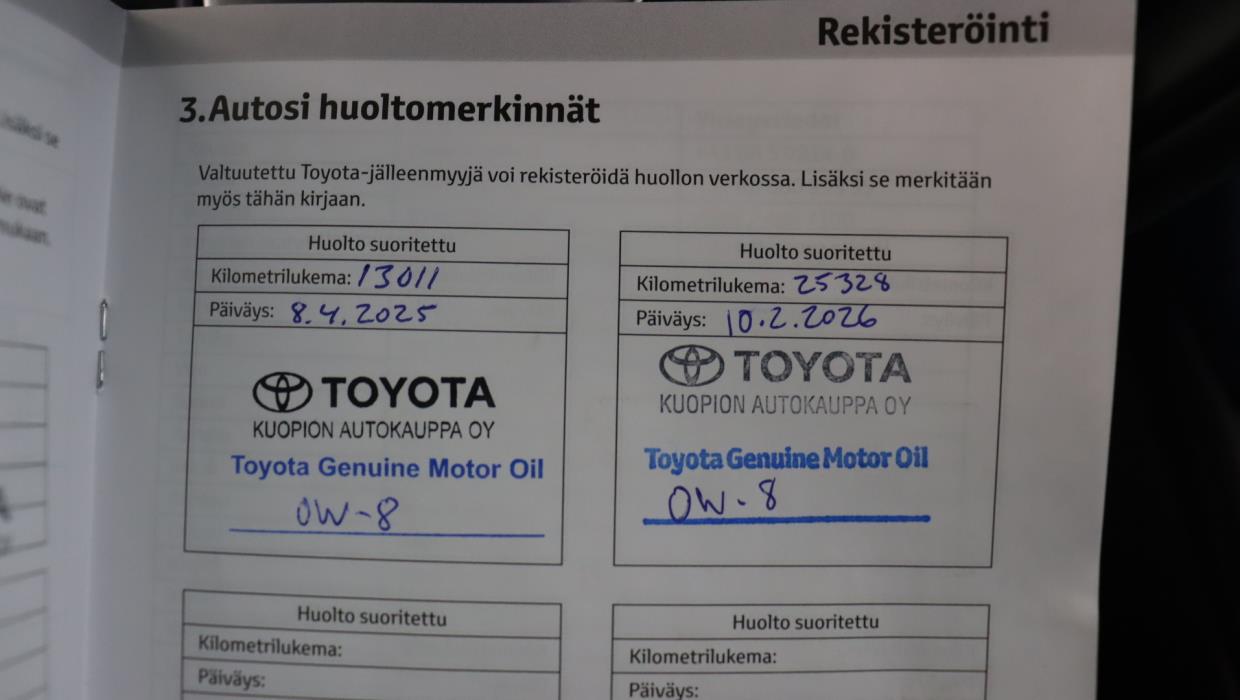 TOYOTA Yaris Cross 2024