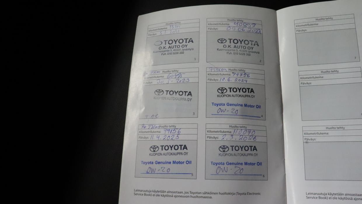 TOYOTA C-HR 2020