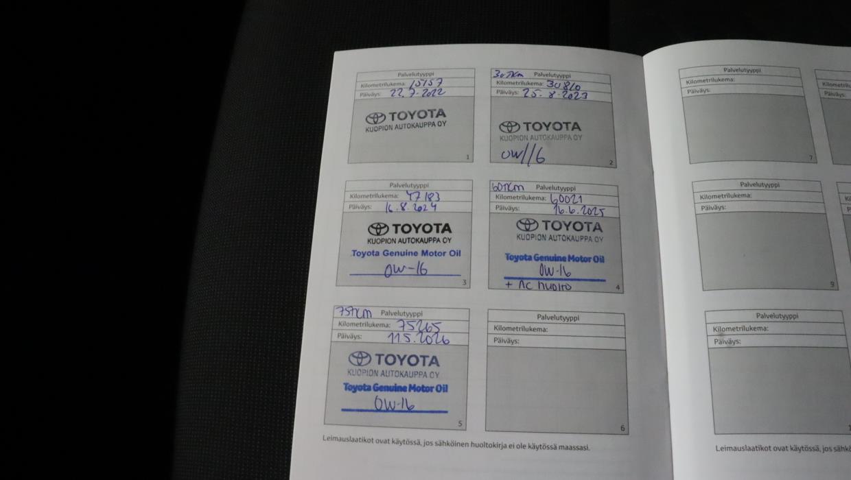TOYOTA Corolla HB 1.8 2021