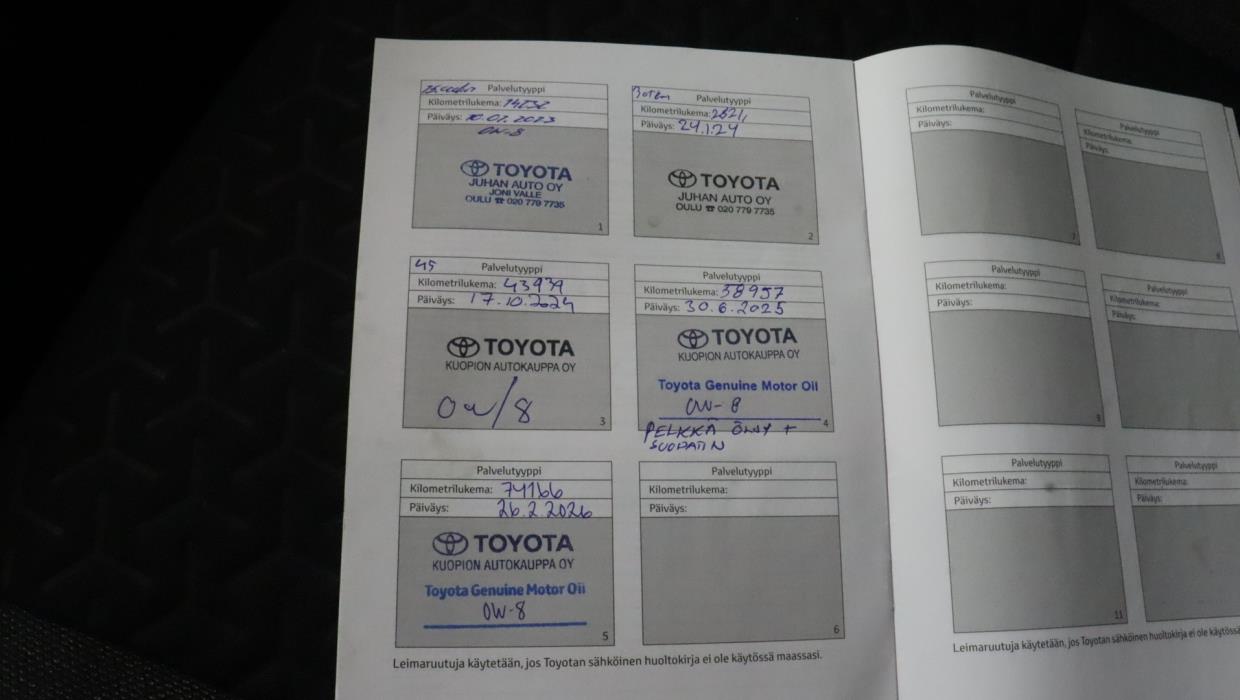 TOYOTA Yaris Cross 2022